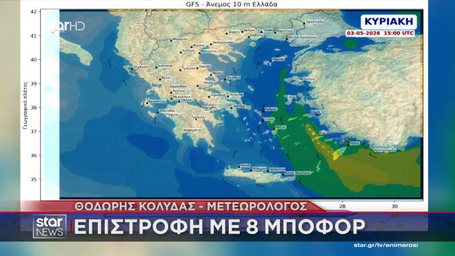 Καιρός: Επιστροφή των εκδρομέων με μποφόρ & κρύο- Από Δευτέρα... καλοκαίρι!