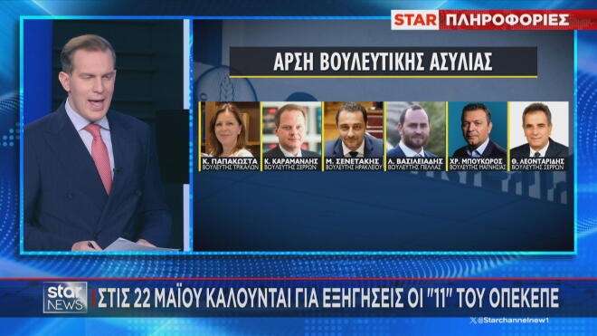 Στις 22/5 καλούνται για εξηγήσεις οι 11 βουλευτές για τον ΟΠΕΚΕΠΕ
