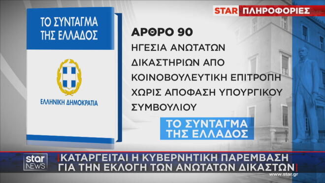 Καταργείται η κυβερνητική παρέμβαση για την εκλογή των ανώτατων δικαστών