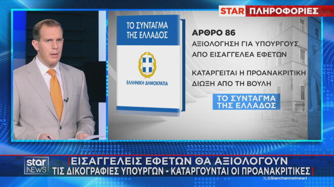 Τι περιλαμβάνει η πρόταση της ΝΔ για αλλαγή σε 30 άρθρα του Συντάγματος