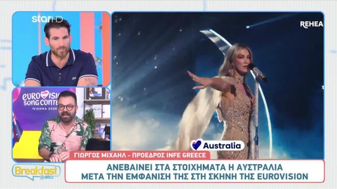 Η Αυστραλία «γράφει» στις επιτροπές και ανεβαίνει στα προγνωστικά