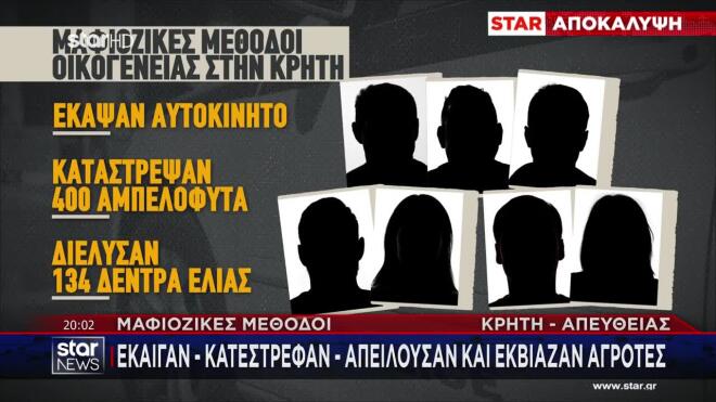 Βορίζια: Έκαιγαν, κατέστρεφαν, απειλούσαν και εκβίαζαν αγρότες