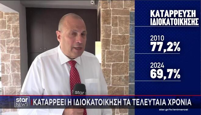 Υποχωρεί η ιδιοικατοίκηση στην Ελλάδα