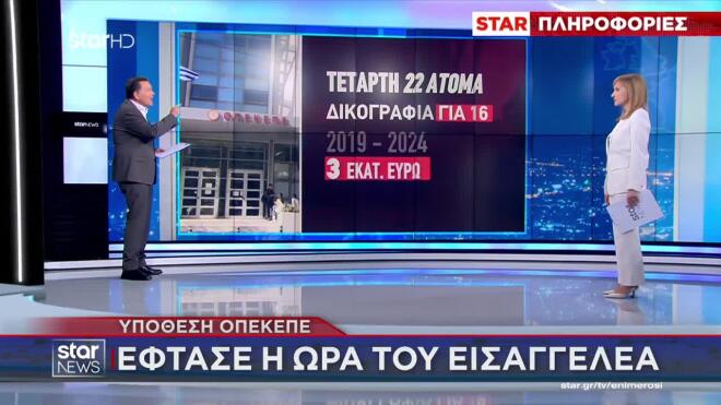 ΟΠΕΚΕΠΕ: Έφτασε η ώρα του Εισαγγελέα - Δικογραφία για 116 άτομα