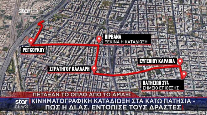 Πώς έδρασαν οι πιστολέρο που άνοιξαν πυρ στην «καρδιά» της Πατησίων