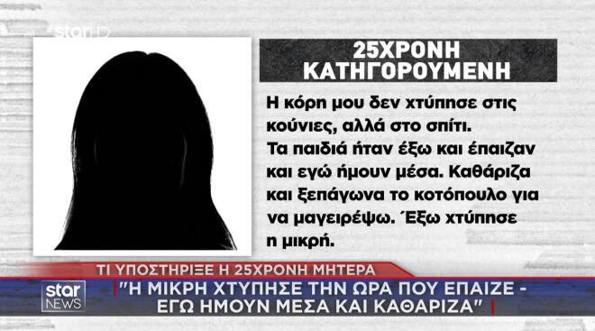 η 25χρονη μητέρα και ο Πακιστανός σύντροφός της, οι οποίοι κατηγορούνται για απόπειρα ανθρωποκτονίας της μόλις τριών ετών κόρης της στα Χανιά