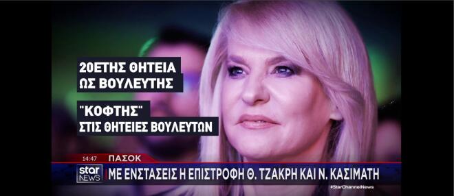 Οι αιτίες του προβληματισμού στο ΠΑΣΟΚ για τη Θ. Τζάκρη 