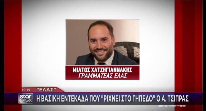 ΕΛΑΣ: Η ενδεκάδα Τσίπρα
