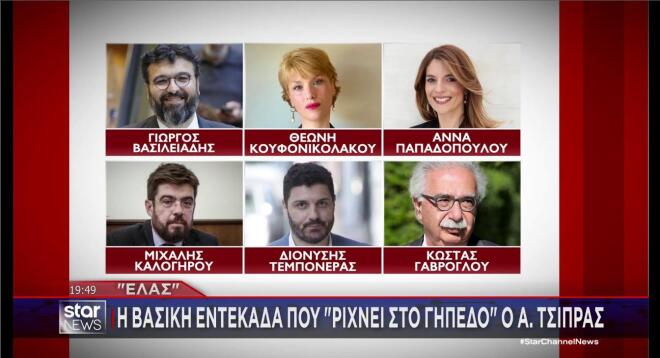 ΕΛΑΣ: Η ενδεκάδα Τσίπρα