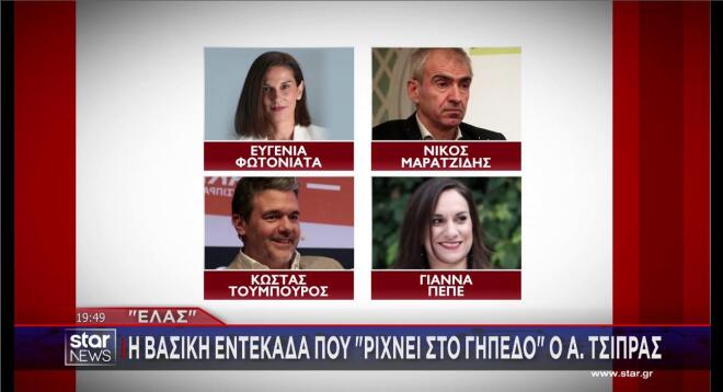 ΕΛΑΣ: Η ενδεκάδα Τσίπρα