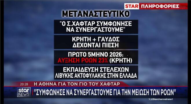 Συζήτηση για το μεταναστευτικό με τον Σαντάμ Χάφταρ   
