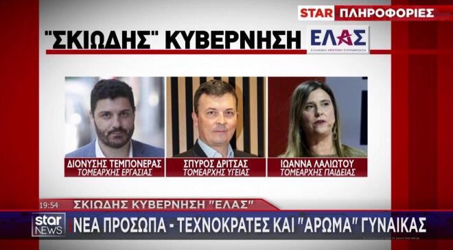Η σκιώδης κυβέρνηση του Αλέξη Τσίπρα 