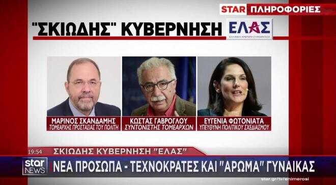 Η σκιώδης κυβέρνηση του Αλέξη Τσίπρα 