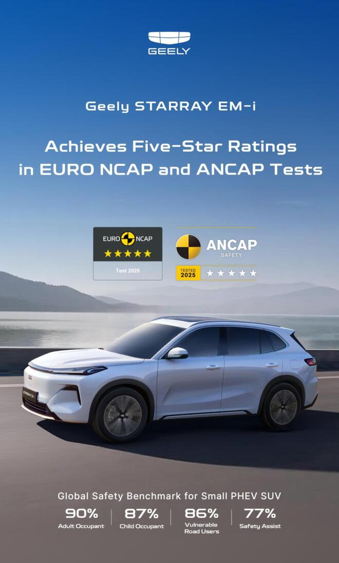 Geely Starray EM-i: Οι επιδόσεις στις δοκιμές ασφάλειας