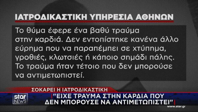 Καλλιθέα: Με μια μαχαιριά στην καρδιά δολοφονήθηκε ο 15χρονος