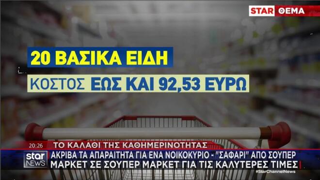 Κόστος πάνω από 90 ευρώ για 20 βασικά είδη 