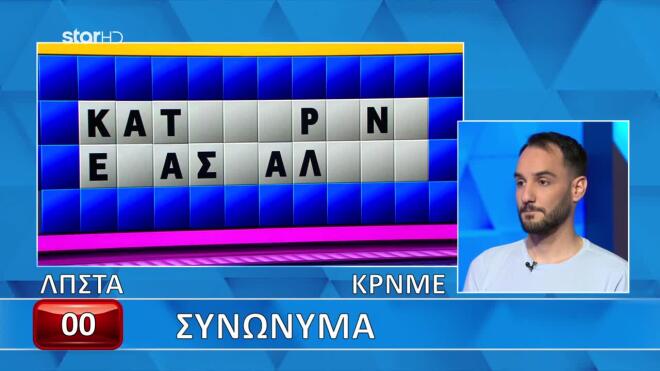 Τροχός της Τύχης: Ο χρόνος πέρασε χωρίς ο Γιώργος να βρει τα συνώνυμα