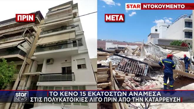 Πετράλωνα: AI αναπαράσταση της ολικής κατάρρευσης της πολυκατοικίας