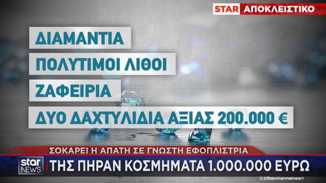 Θύμα απάτης γνωστή εφοπλίστρια - Της πήραν κοσμήματα 1.000.000 ευρώ