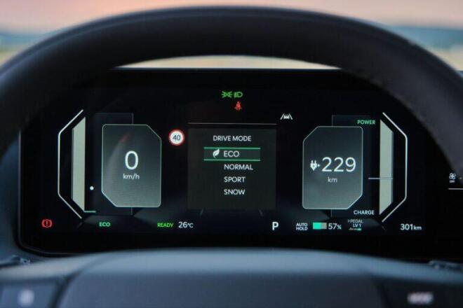 Kia EV2: Δείτε τις εκδόσεις και τις τιμές στην Ελλάδα