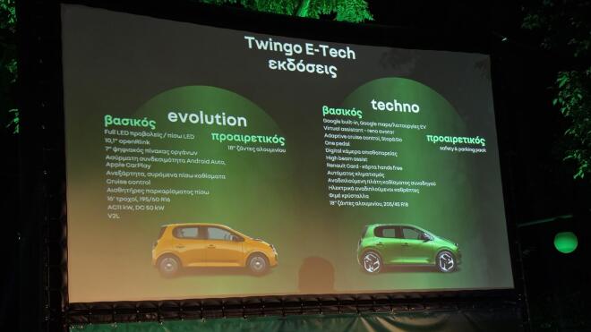 Renault Twingo: Πρώτη γνωριμία με το νέο ηλεκτρικό μοντέλο