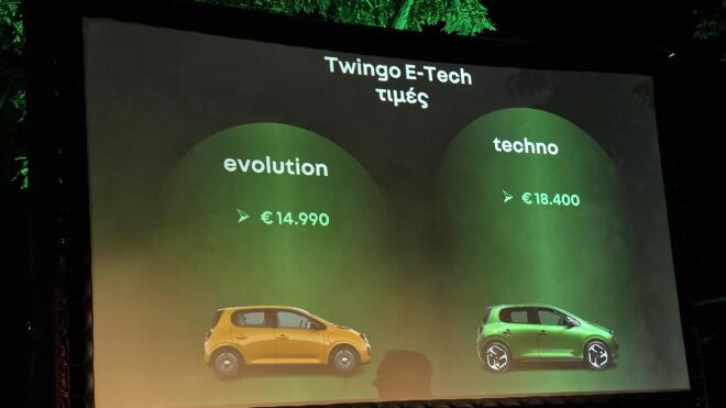 Renault Twingo: Πρώτη γνωριμία με το νέο ηλεκτρικό μοντέλο