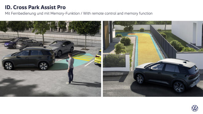 Volkswagen ID. Cross: Παγκόσμια πρεμιέρα του νέου ηλεκτρικού μοντέλου