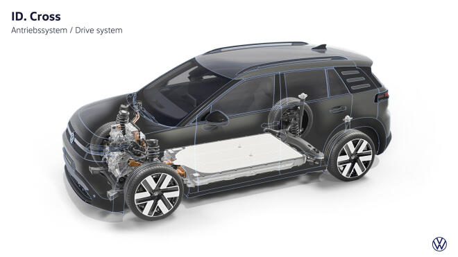 Volkswagen ID. Cross: Παγκόσμια πρεμιέρα του νέου ηλεκτρικού μοντέλου
