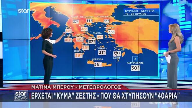 ι υψηλότερες θερμοκρασίες αναμένονται στο Κιλκίς, την Καρδίτσα, τα Τρίκαλα, τη Λάρισα, την Άρτα, τη Λαμία, την Άμφισσα, το Αγρίνιο, τη Ναύπακτο και το Άργος, όπου ο υδράργυρος θα φτάσει τους 39 βαθμούς, ενώ τοπικά δεν αποκλείεται να αγγίξει τους 40°C.