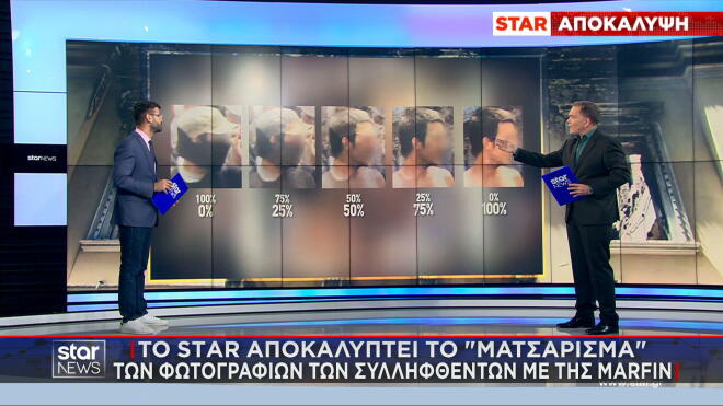 Marfin: Ο συνδυασμός των φωτογραφιών