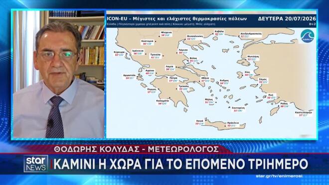 Τριήμερος καύσωνας με 42άρια - Σε ποιες περιοχές