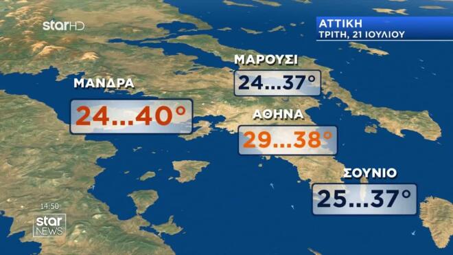 Καύσωνας: Η Τετάρτη η πιο δύσκολη ημέρα για την Αττική