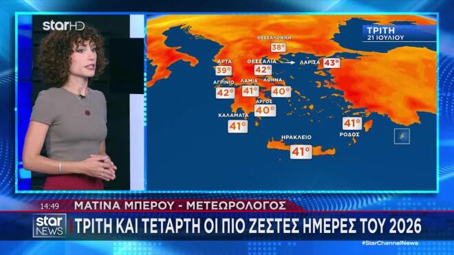 Καύσωνας: Οι υψηλότερες θερμοκρασίες του καλοκαιριού