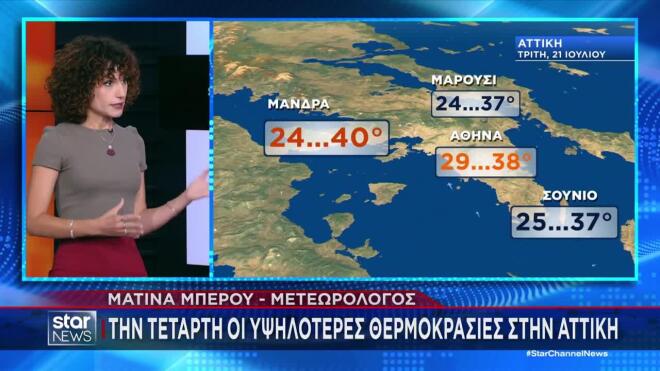 Καύσωνας: Οι περιοχές της Αττικής που θα ψηθούν