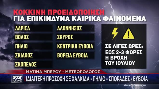 Συναγερμός για την κακοκαιρία εξπρές - Ποιες περιοχές είναι στο «κόκκινο»