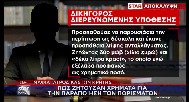 Τι υποστήριξε δικηγόρος για τον ιατροδικαστή 