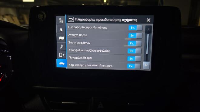 Test Drive Οδηγούμε το νέο Suzuki Swift Hybrid 1,2 81 PS CVT