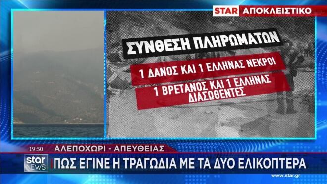 Η σύνθεση των πληρωμάτων των δύο πυροσβεστικών ελικοπτέρων 