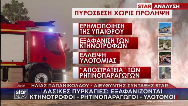 Η εγκατάλειψη της υπαίθρου και τα αίτια των πυρκαγιών