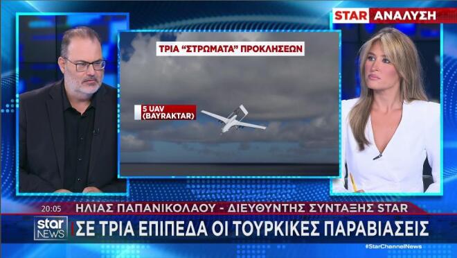 Σε τρία επίπεδα οι παραβιάσεις της Τουρκίας στο Αιγαίο
