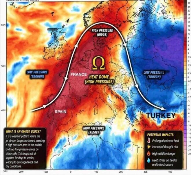 Ο καιρός Hot Dry Windy θέτει σε Red Code τη χώρα - Άνεμοι 9 μποφόρ και 39◦C
