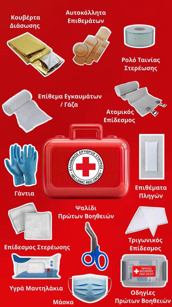 Φαρμακείο πρώτων βοηθειών στο αυτοκίνητο