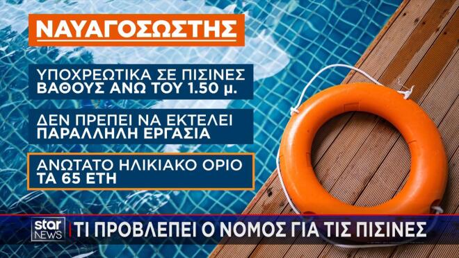 Πνιγμός 4χρονου Πάρος