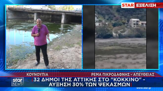 Ιός Δυτικού Νείλου: Αύξηση 30% των ψεκασμών για τα κουνούπια στην Αττική