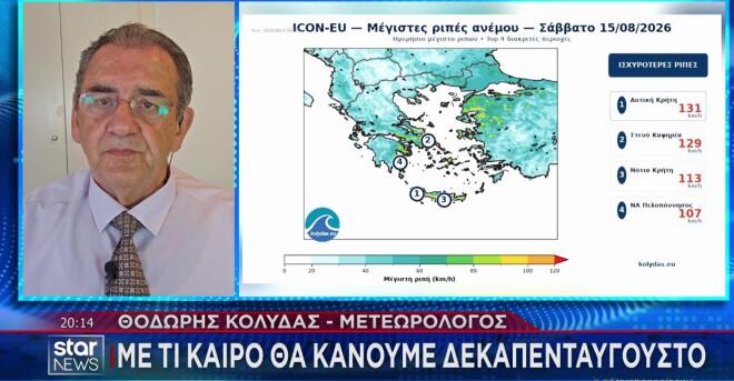 κολυδάς