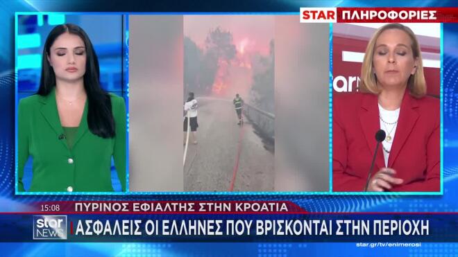 κροατια
