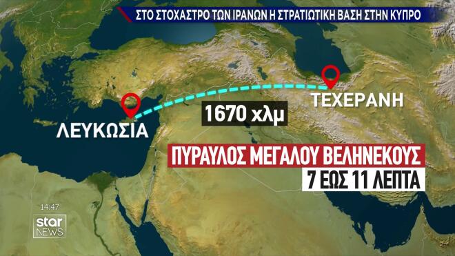 Το Ιράν σχεδιάζει να φέρει τον πόλεμο στην Ευρώπη