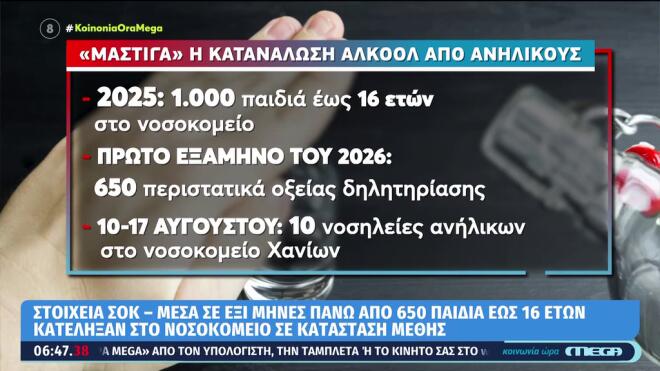 Κρήτη: Στο νοσοκομείο 14χρονη τουρίστρια από κατανάλωση ποσότητας αλκοόλ