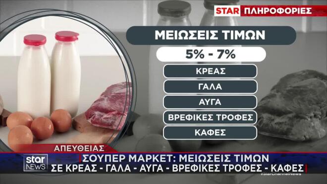Στη λίστα αναμένεται να περιλαμβάνονται προϊόντα καθημερινής κατανάλωσης, μεταξύ άλλων κωδικοί σε κρέας, γάλα και αυγά.