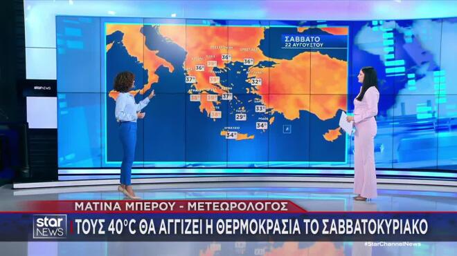 Καιρός: Υψηλές θερμοκρασίες και κατά τη διάρκεια της νύχτας